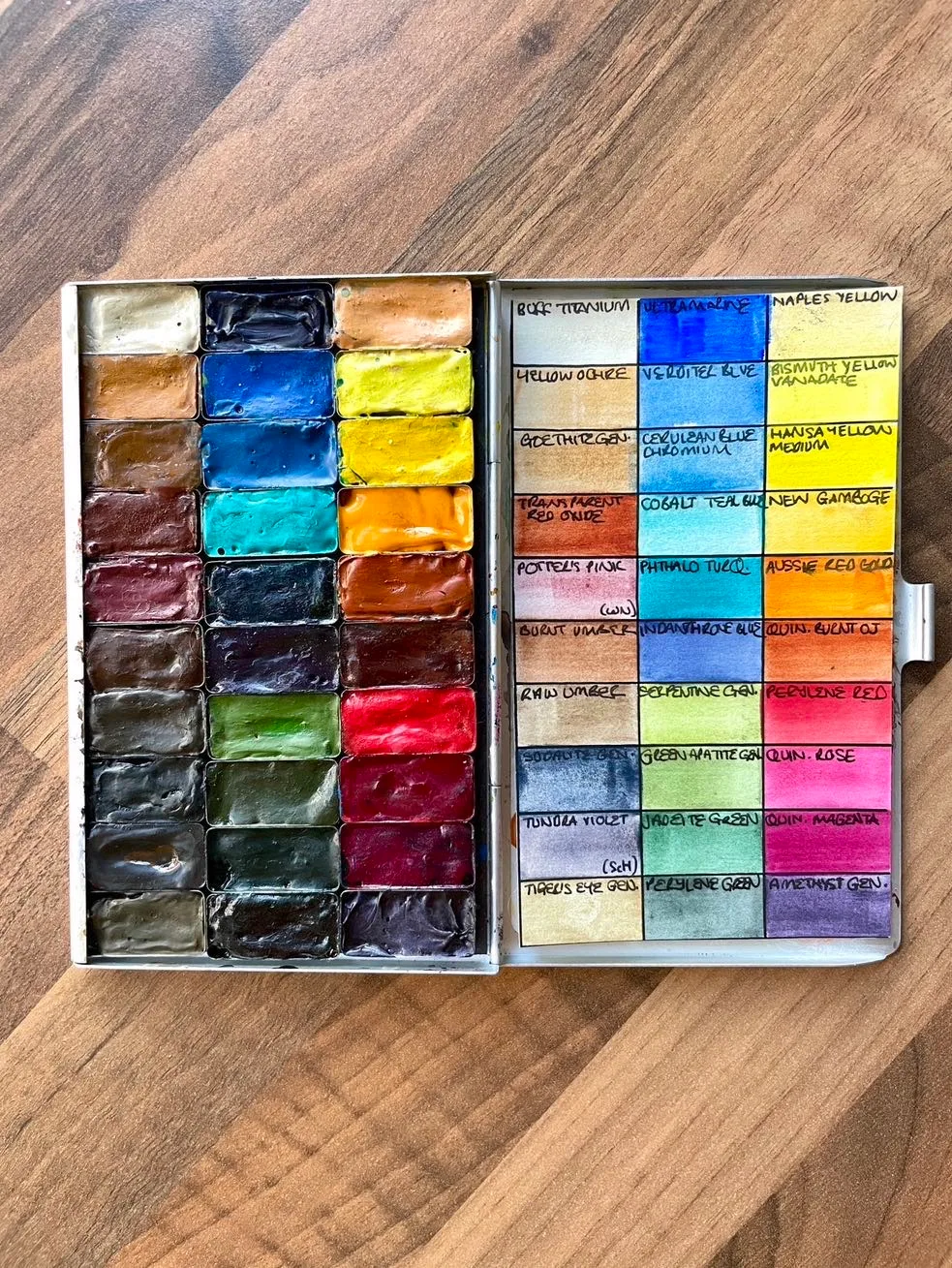 Photograph of a watercolour palette opened with a swatch card showing the names and brands of the colours within.